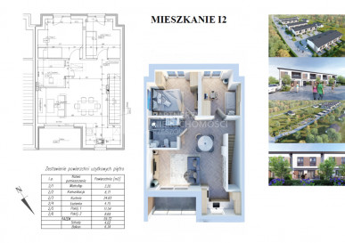 Mieszkanie Sprzedaż Rzeszów Miłocin św. Huberta