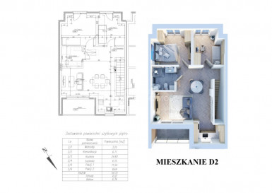 Mieszkanie Sprzedaż Rzeszów Miłocin Myśliwska